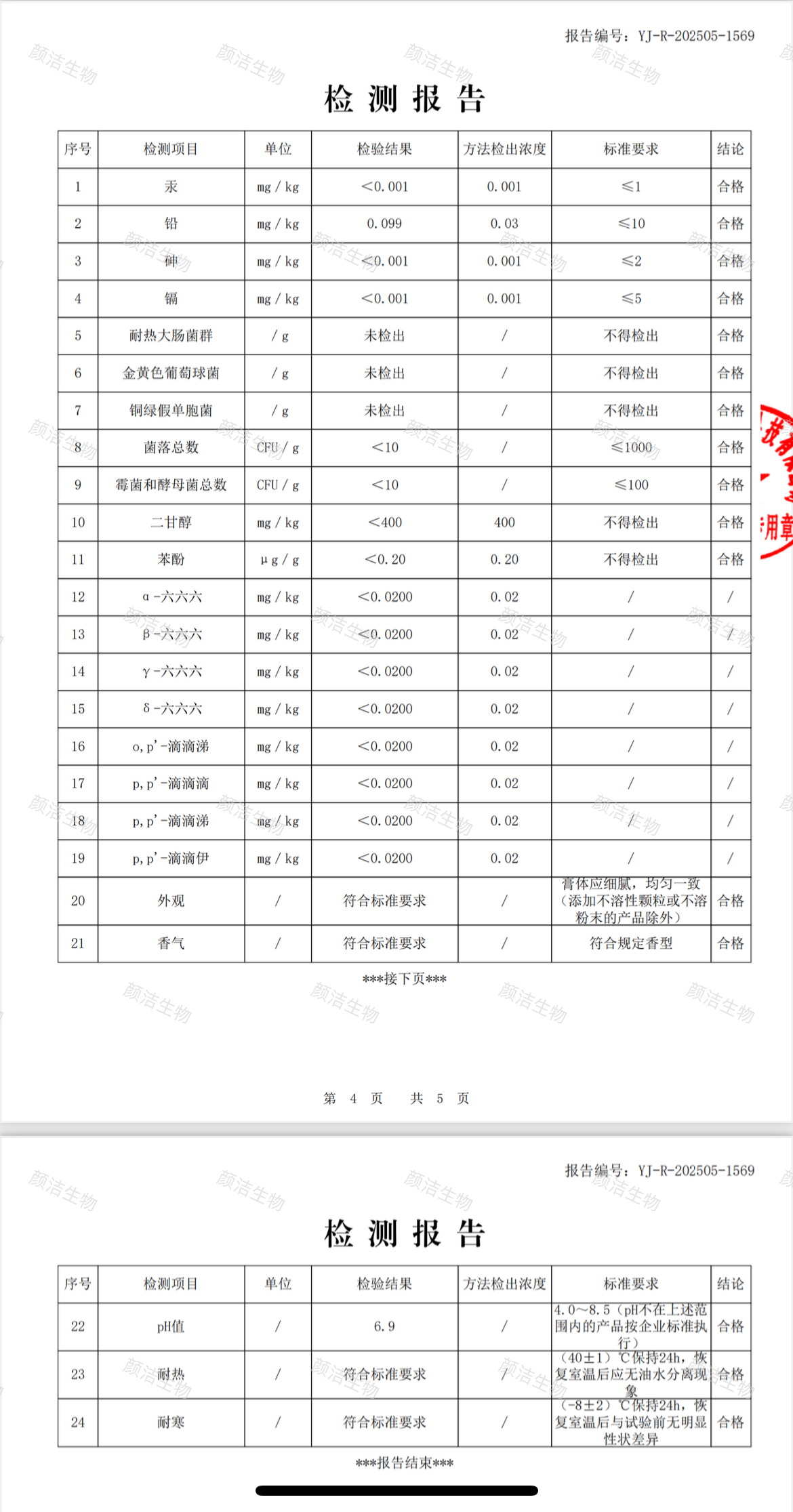 产品检测报告202505
