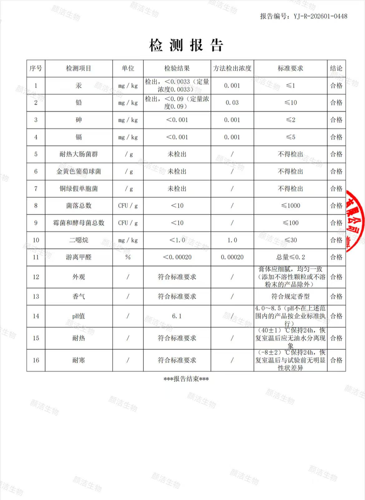 产品检测报告202601