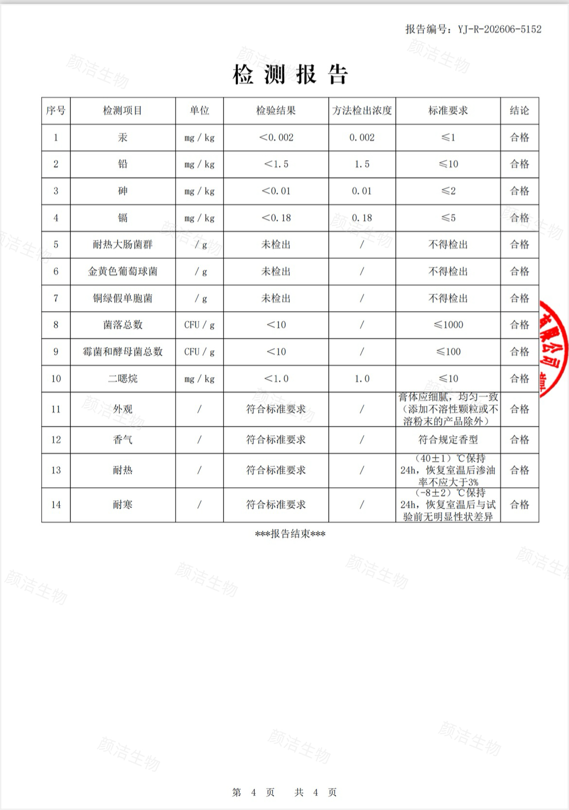 洛卡诗奇小乔霜4.0检测报告