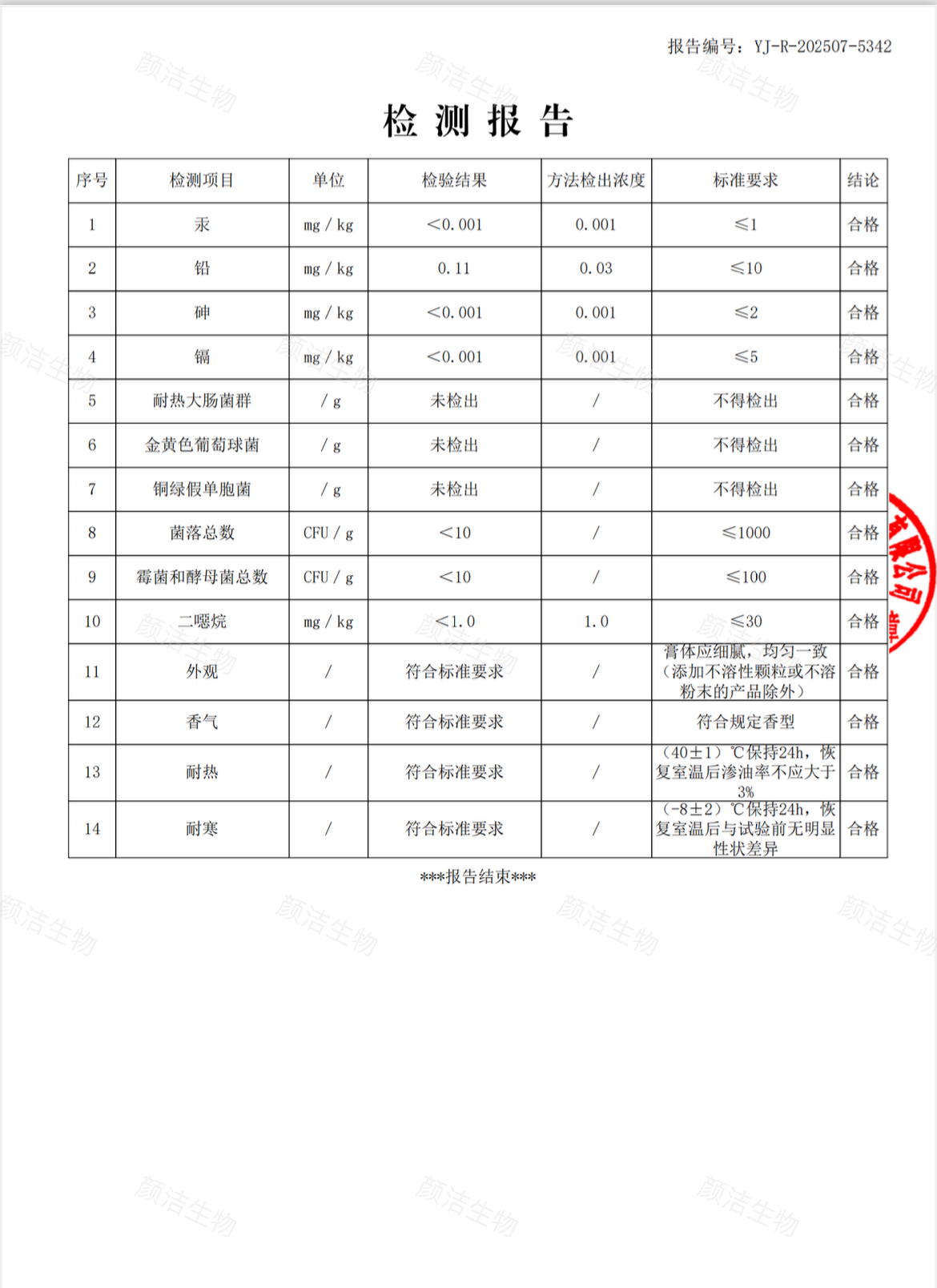 三七靓颜霜检验报告